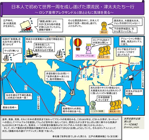 多言語翻訳 Samurai Global ~多言語のススメ~【津太夫】鎖国時代の日本でロシア船で日本人初の世界一周を果たした仙台藩水夫