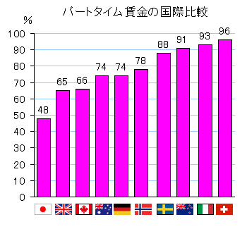 20140112