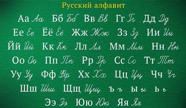 通訳のプロが教える ロシア語のちょっとしたコツ 地名編 多言語翻訳 Samurai Global 多言語のススメ 通訳のプロが教える ロシア語のちょっとしたコツ 地名編 多言語翻訳 Samurai Global 多言語のススメ