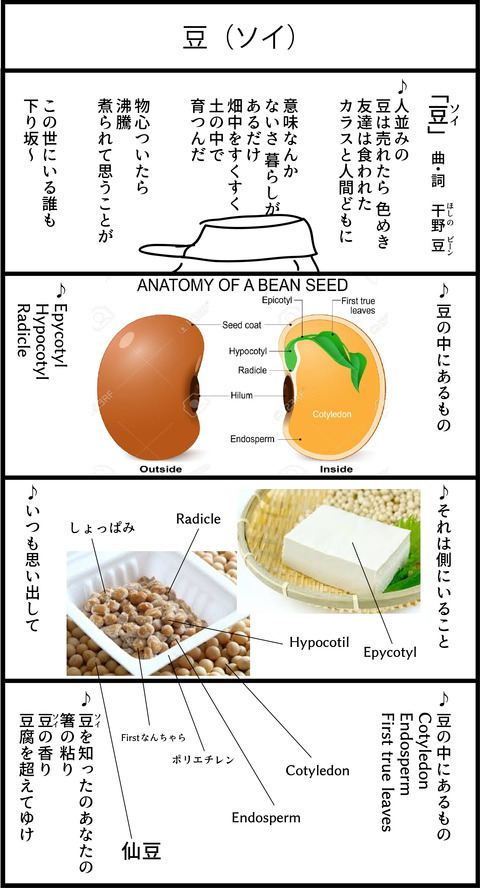 リンクス４コマ漫画８５