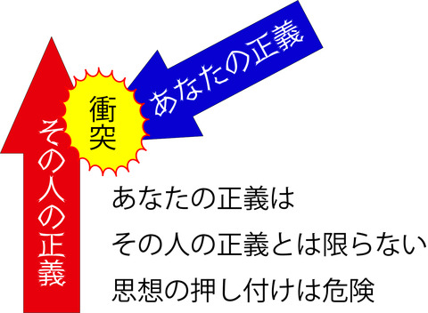 アセット 1-100