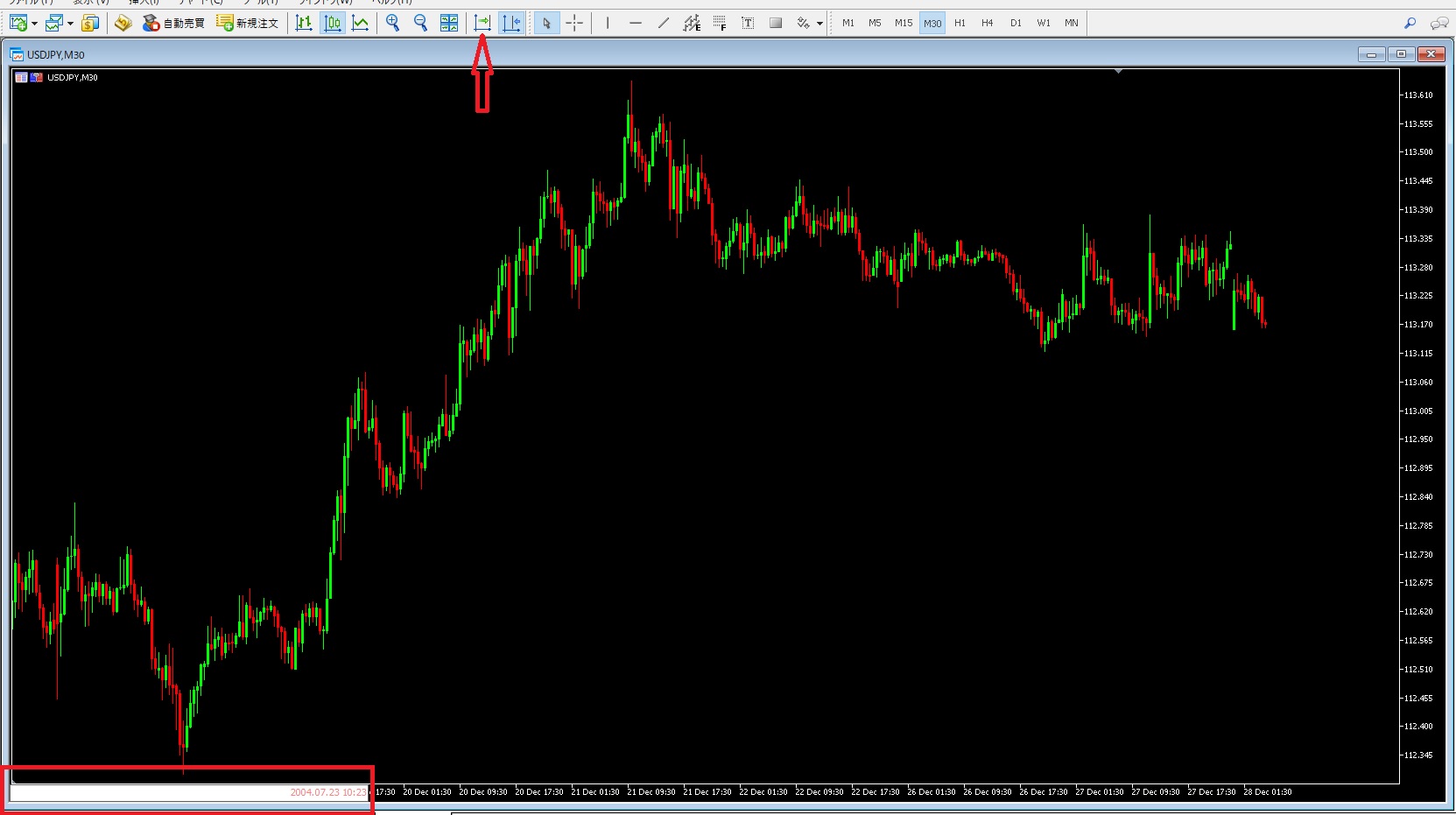 mt4 過去のチャートに一発で移動する方法 Fxを楽しもう