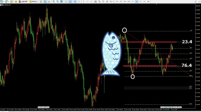 fib02