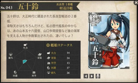五十鈴