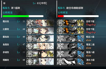 潜水艦撃沈任務