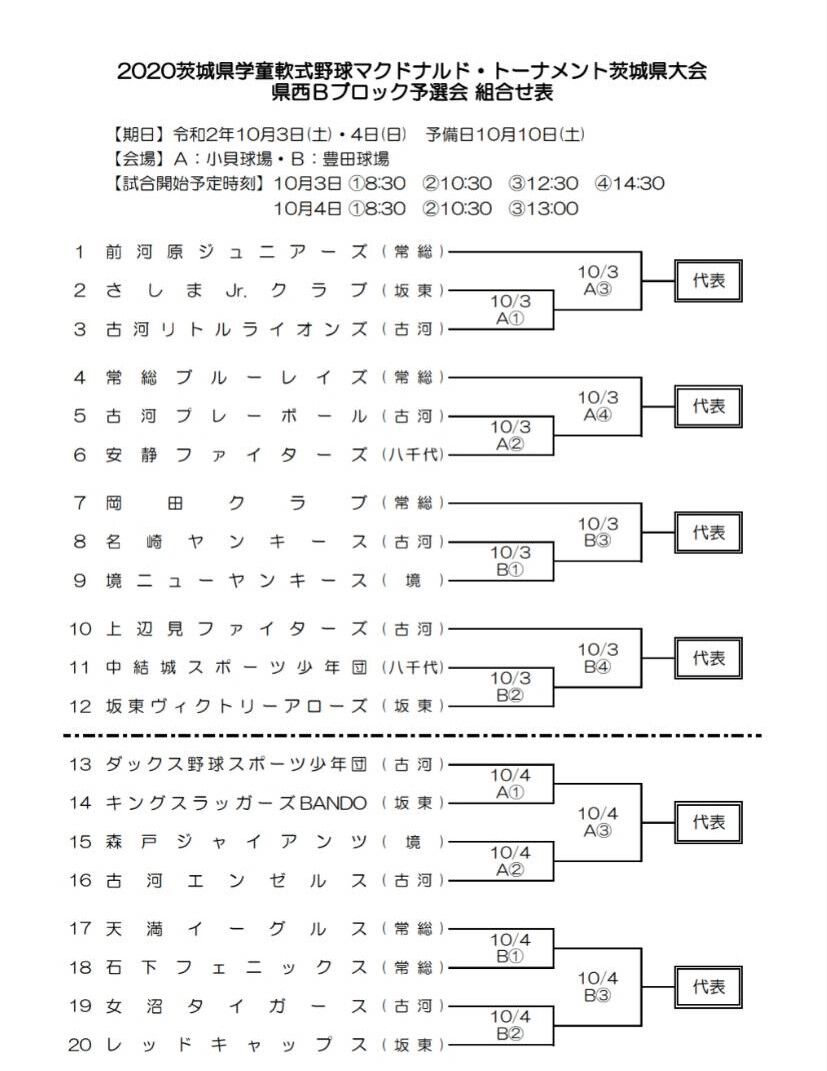 マック県西bブロック組合せ決定 古河リトルライオンズのブログ マック県西bブロック組合せ決定 古河リトルライオンズのブログ