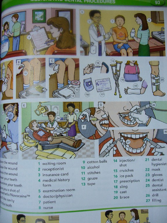 Word by Word と OXFORD ～Picture Dictionary の比較 : Lisa.K