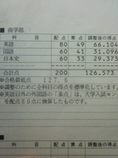 原点 Road To Kirakira Girl