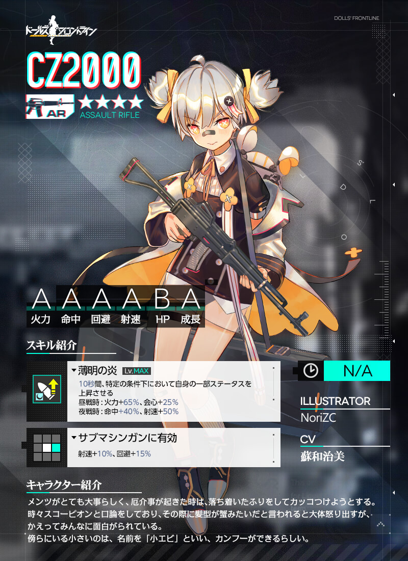 ドルフロ イベント限定人形cz00の詳細が公開 日報ドルフロ ドルフロ イベント限定人形cz00の詳細が公開 日報ドルフロ