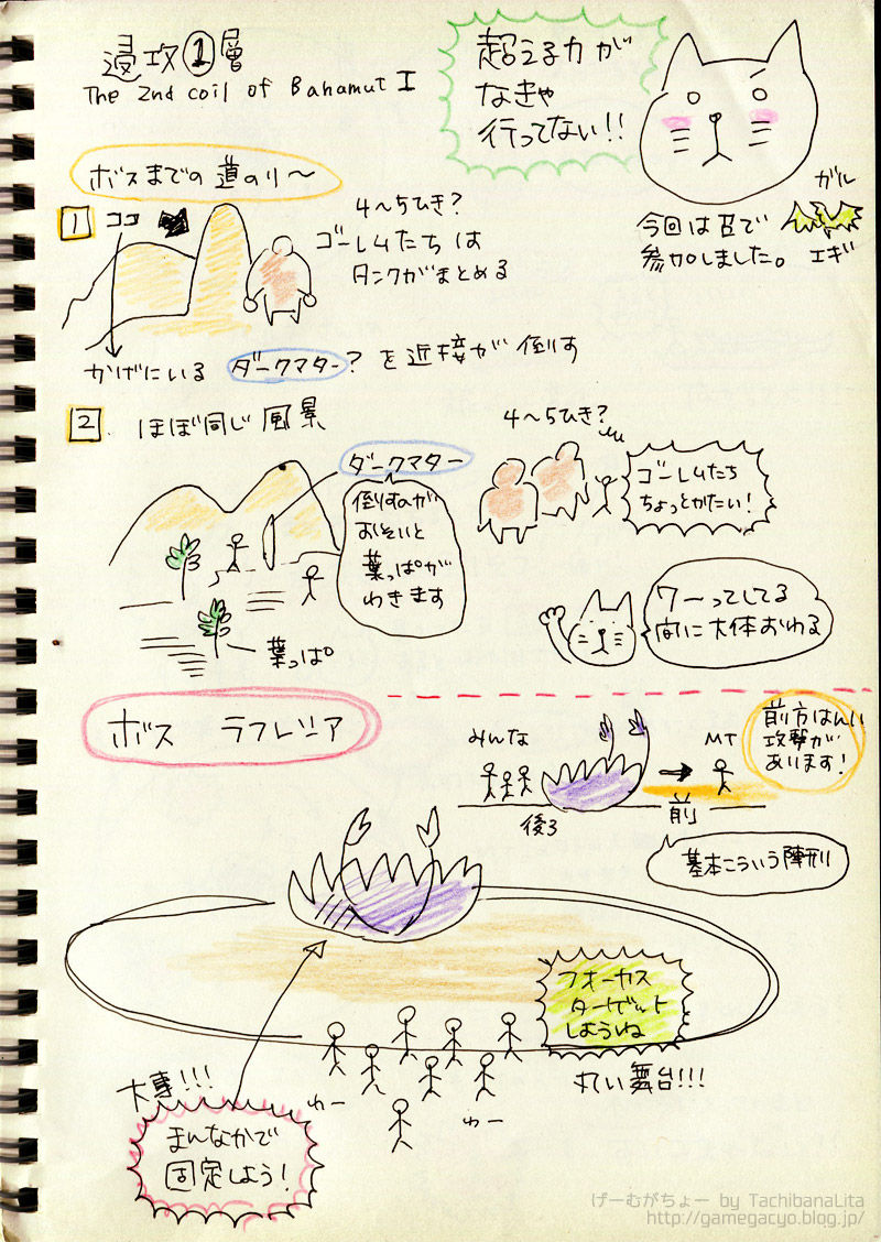 攻略をノートにてがきメモ 侵攻1層 2 4版 げーむがちょー 攻略をノートにてがきメモ 侵攻1層 2 4版 げーむがちょー