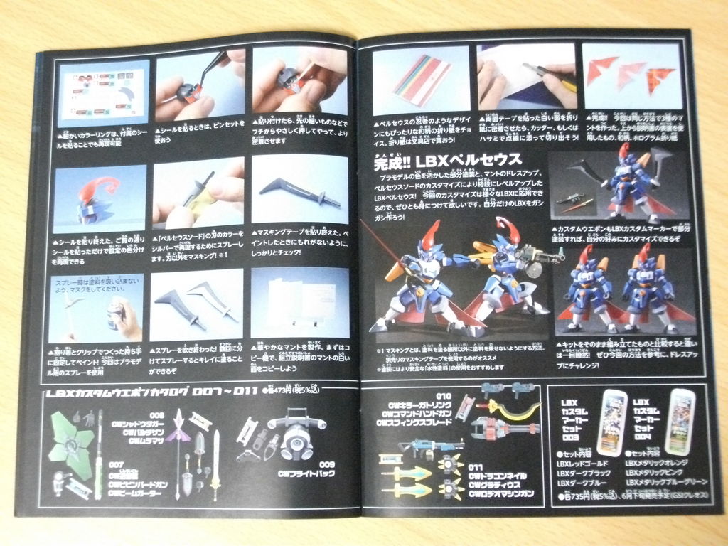 プラモデル完全図鑑 ダンボール戦機 今日のnewsはてな 晴ときどき嵐