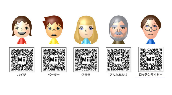 Mii　アルプスの少女ハイジ