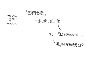 20230423youtube2