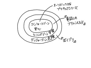 20230430youtube1