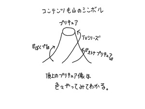 20230625youtube2