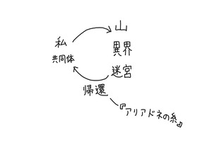 20230416youtube1