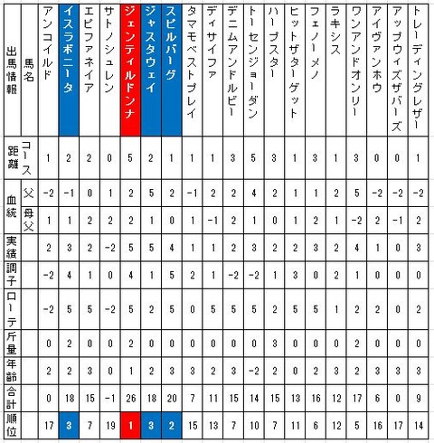 20141130_JapanCup_Pre