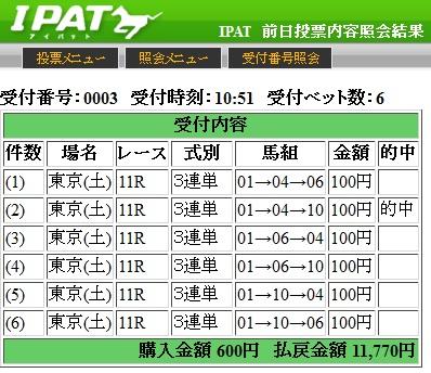 20140222東京11R_ダイヤモンドS