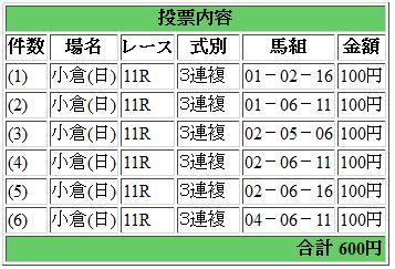 kokuraDaisyouten_baken