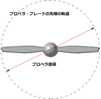 propellersize_jp