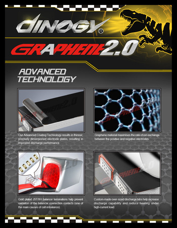 0AdvanceTech