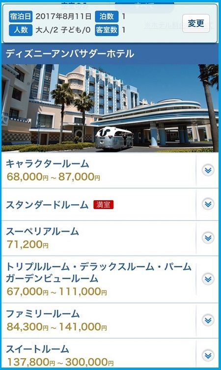 お盆はやはりトップを超えた Little Women ディズニーへ行く