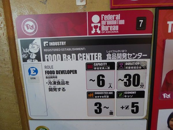 70 キッザニア