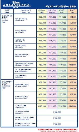 印刷 ディズニー ホテル 値段 表 ちょうどディズニーの写真