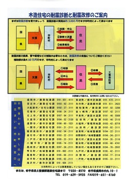 耐震案内02