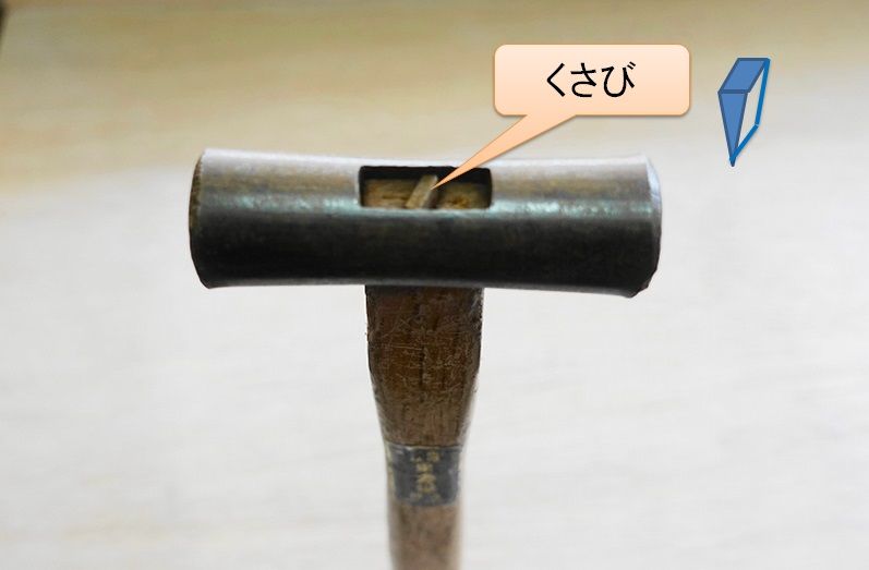 げんのう とんかち かなづち くさびの役割 これが無いと危険 リビングでdiy げんのう とんかち かなづち くさびの役割 これが無いと危険 リビングでdiy