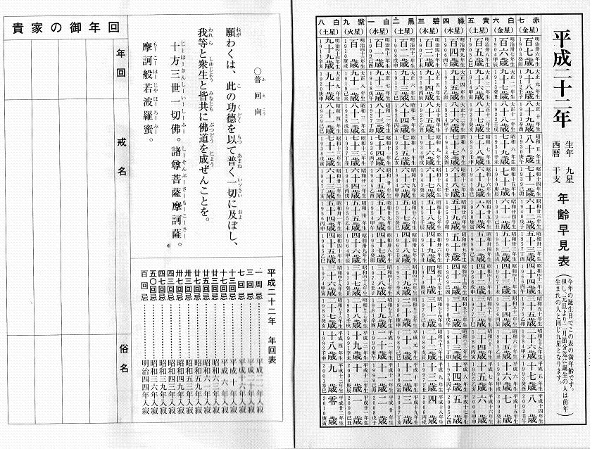 家庭暦とカレンダー Petites Nouvelles