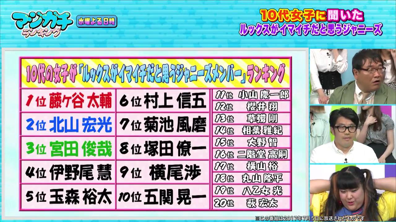 芸能 ジャニーズなのにブサイク過ぎる と名指しされた3人wwwww 気になること調べてみたblog