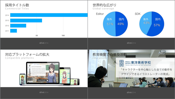 keynote1