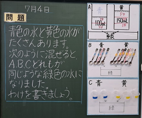 算数指導の実際67－40年考えてベストの比の導入－ : 努力の上に花は咲くⅡ