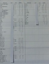 s-CIMG1222