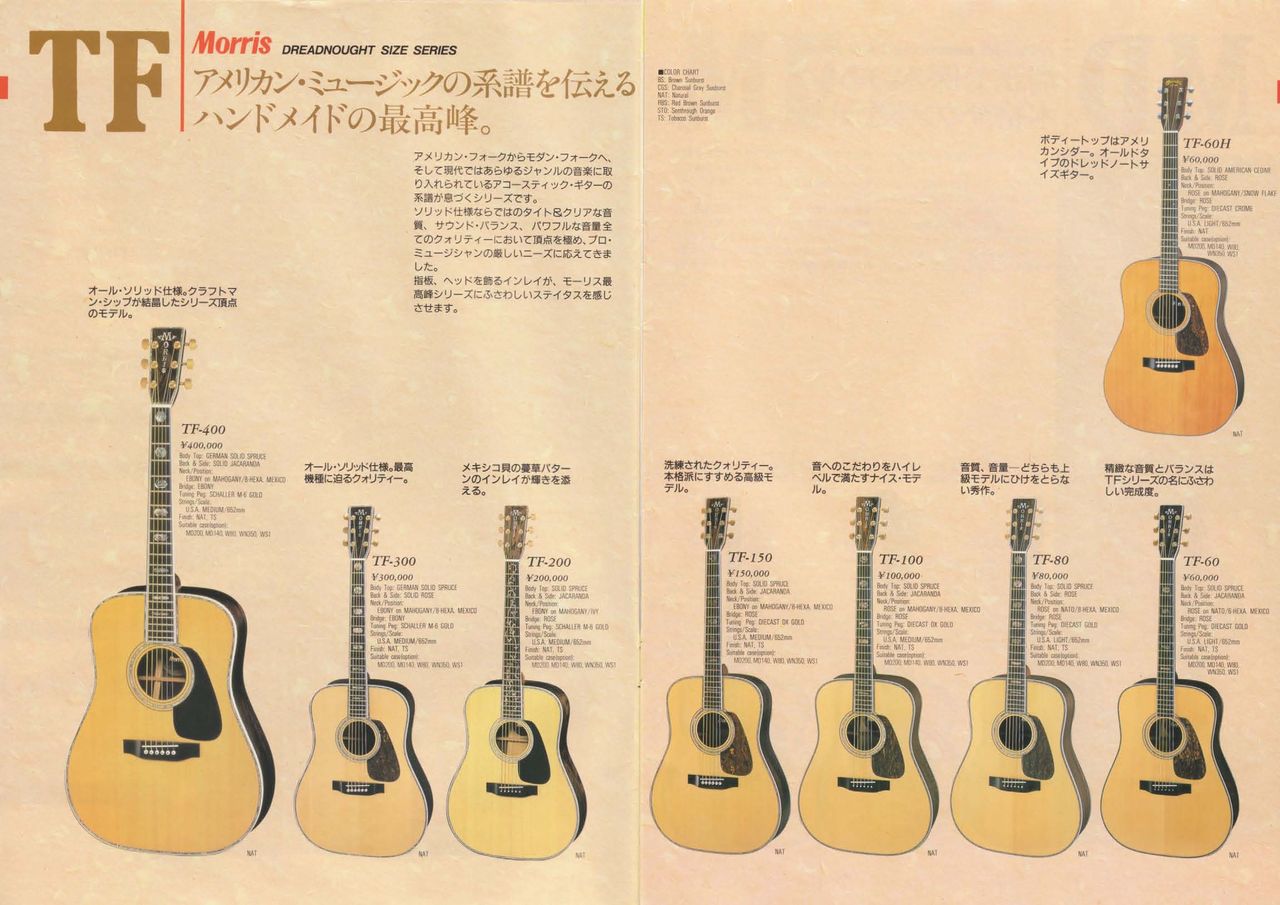 Morris Tf 150 ギターについて真面目に考えるbrog Morris Tf 150 ギターについて真面目に考えるbrog
