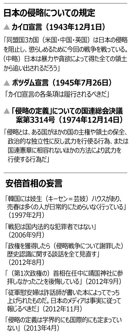 2013042700328_0