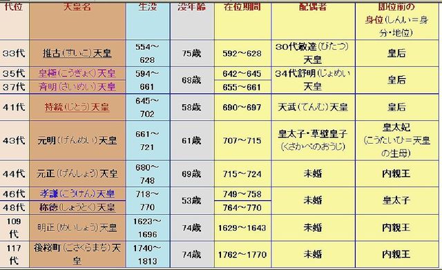118525621816016232558