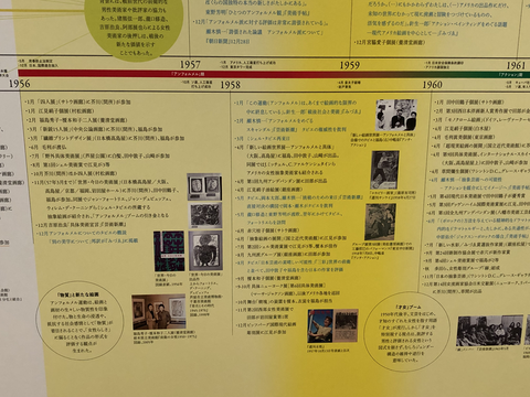 アンチ・アクション 年表1 IMG_0394 20％