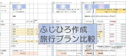ベリッシマ　旅行会社選択
