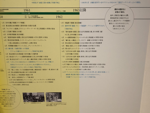 アンチ・アクション 年表2 IMG_0397 20％