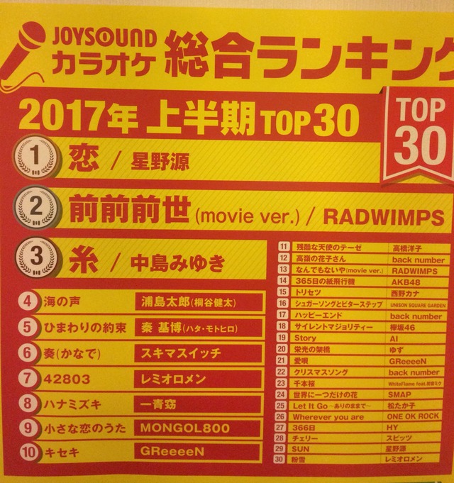 NSKkaraokeRankKengai_2017DJNAJ0ZVoAA_Q_-