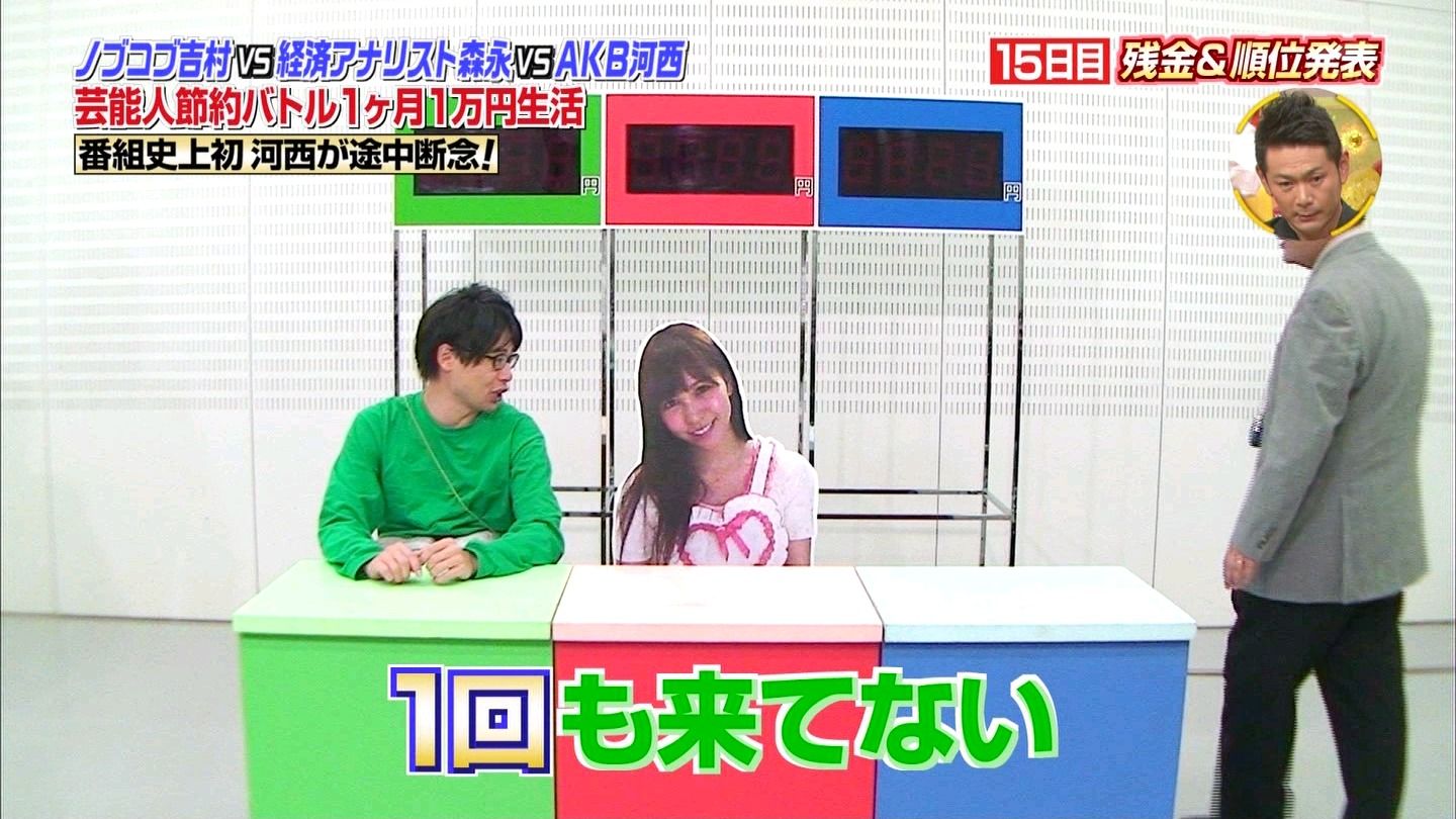 Akb48河西智美の1万円生活リタイアが正式発表 謝罪なし Gラボ Akb48 Akb48河西智美の1万円生活リタイアが正式発表 謝罪なし Gラボ Akb48