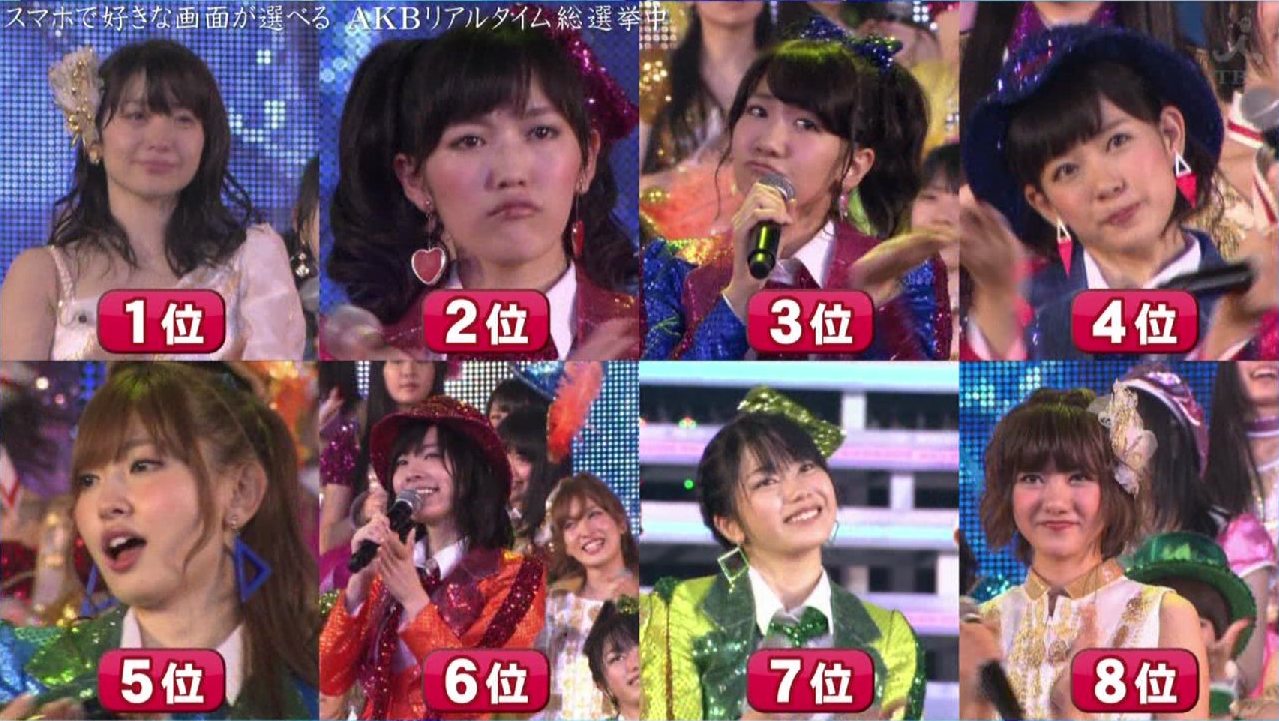情熱大陸 Gラボ Akb48 情熱大陸 Gラボ Akb48
