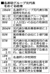 AS20150827001200_commL