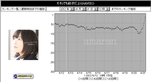 Screenshot-20120421_141343