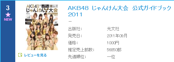 Akbじゃんけん大会 Gラボ Akb48