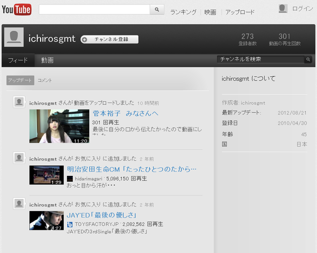 ichirosgmtYouTube
