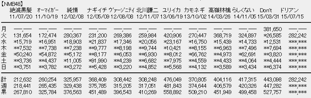20150715200603