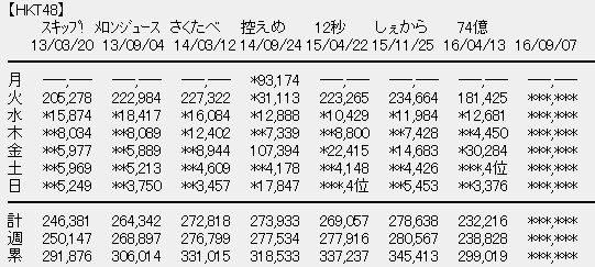 20160803220504